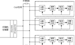 高溫對(duì)壓縮機(jī)電機(jī)和潤(rùn)滑油的危害。