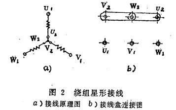 三相異步電動(dòng)機(jī)的兩種接線方法——西安西瑪電機(jī)（西安西瑪電機(jī)集團(tuán)股份有限公司）官方網(wǎng)站
