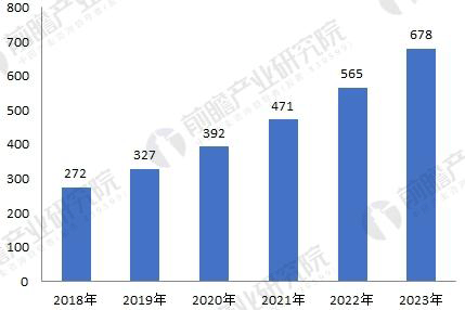 無刷電機行業發展現狀與未來趨勢分析——西安西瑪電機（西安西瑪電機集團股份有限公司）官方網站