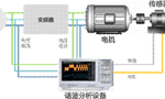 兩種判定異步電動(dòng)機(jī)繞組收尾端的方法。