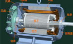 各種電機(jī)的控制算法對(duì)比。