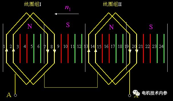 電機(jī)的相帶問題以及槽電勢星形圖——西安西瑪電機(jī)（西安西瑪電機(jī)集團(tuán)股份有限公司）官方網(wǎng)站