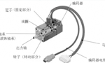特朗普擬對中國電機行業征收關稅。