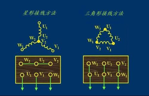 我們說到“電機(jī)控制”指的是什么——西安西瑪電機(jī)（西安西瑪電機(jī)集團(tuán)股份有限公司）官方網(wǎng)站
