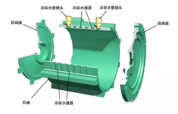 電機(jī)機(jī)座的鉆孔與攻絲——西安西瑪電機(jī)（西安西瑪電機(jī)集團(tuán)股份有限公司）官方網(wǎng)站