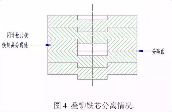 電機定轉子鐵芯零件的現代沖壓技術——西安西瑪電機（西安西瑪電機集團股份有限公司）官方網站