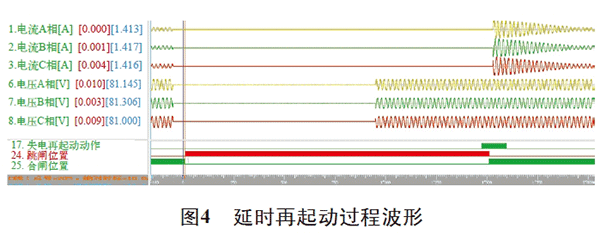 電機(jī)再起動(dòng)方法在石化企業(yè)中的實(shí)際應(yīng)用——西安西瑪電機(jī)（西安西瑪電機(jī)集團(tuán)股份有限公司）官方網(wǎng)站