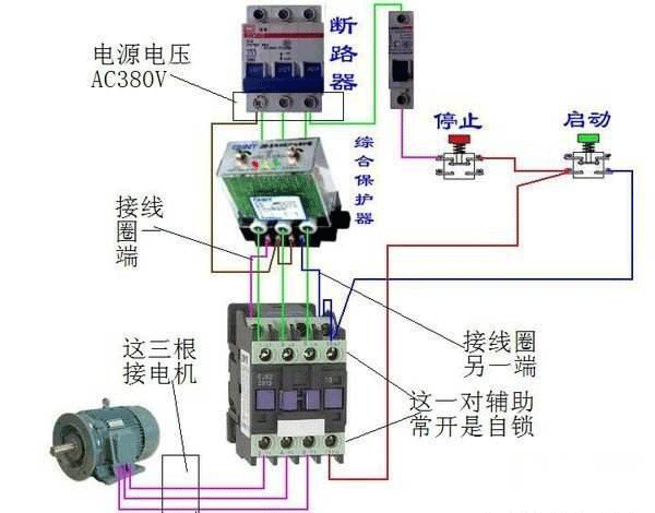 西安西瑪電機(jī)燒壞測量方法及預(yù)防。