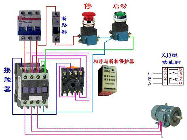 西安西瑪電機(jī)燒壞測量方法及預(yù)防。